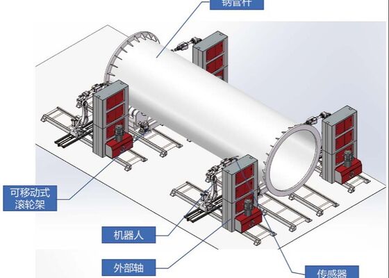 Intelligent Welding Solution For Steel Pipe Tower Flange Rib Plates